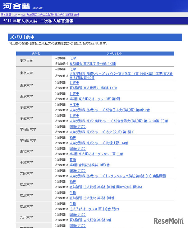 【大学受験】東大・京大・北大・早慶などで予備校問題が的中