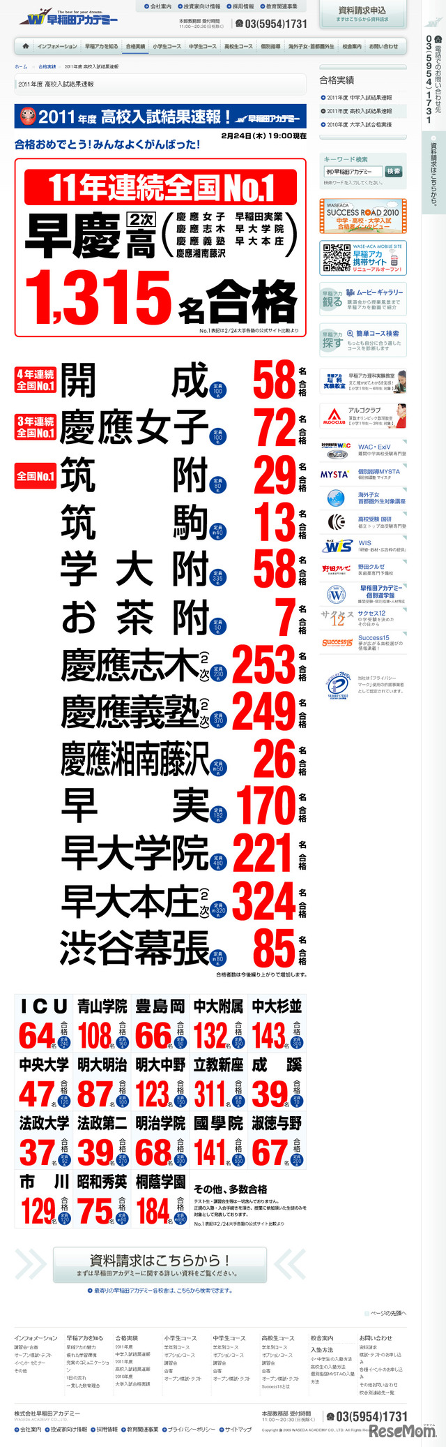 早稲田アカデミー 2月24日19時集計データ
