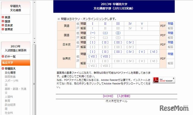 早稲田大学 文化構想学部の解答速報