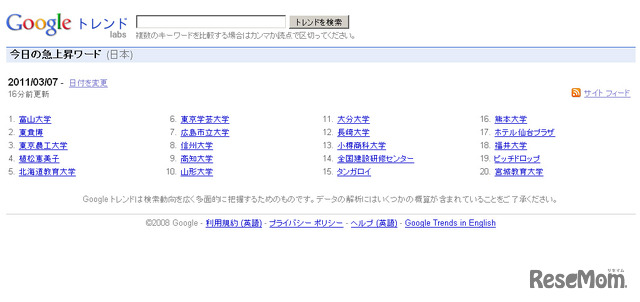 Googleトレンド 2011年3月7日12時15分