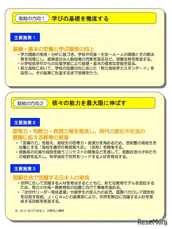 10の取組の方向と23の主要施策