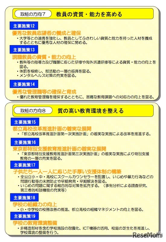 10の取組の方向と23の主要施策