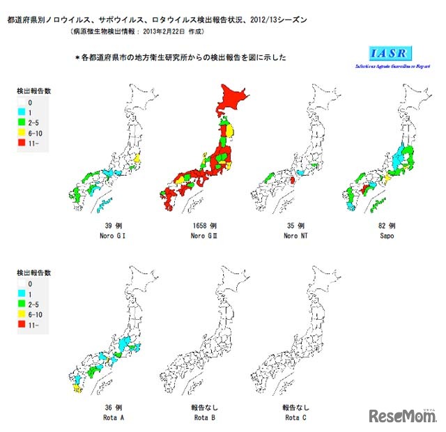 都道府県別の露ウイルス、サポウイルス、ロタウイルス検出報告状況、2012/13シーズン
