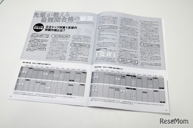 公立トップ高校の受験併願モデル