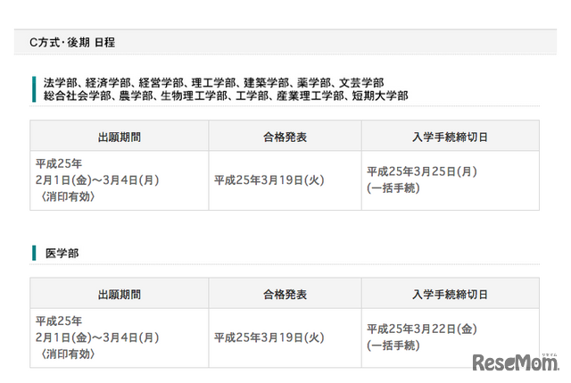 近畿大学、出願締切日