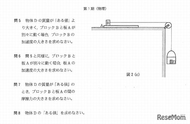 採点ミスがあった物理の問題