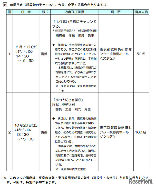 東京ジュニア科学塾 特別講演・スケジュール