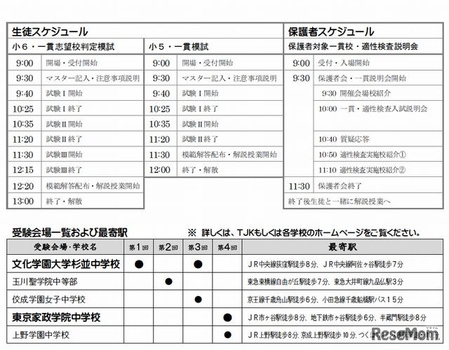 スケジュールと会場一覧