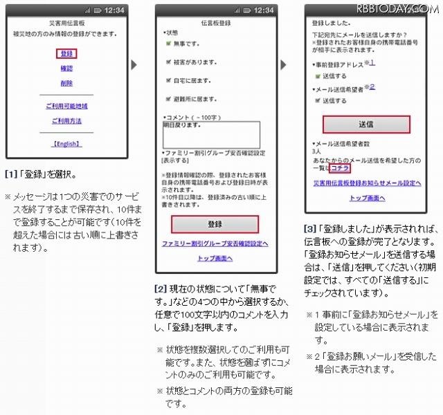 メッセージの登録方法 メッセージの登録方法