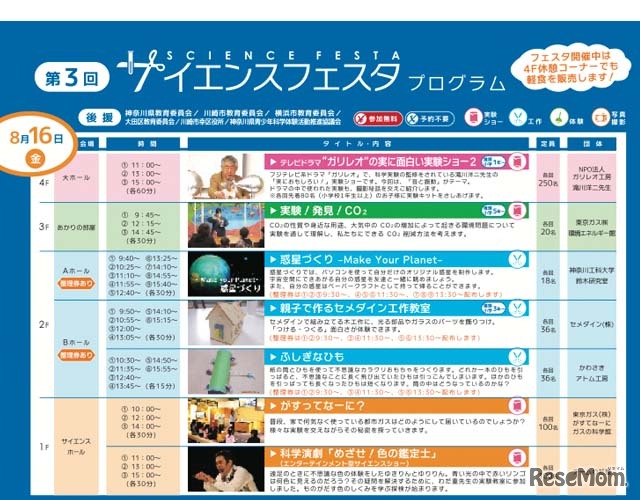 「サイエンスフェスタ」8/16プログラム