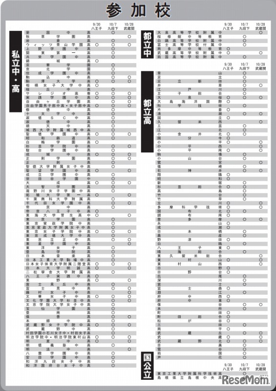 私立・都立中学高校受験相談会（昨年の参加校）