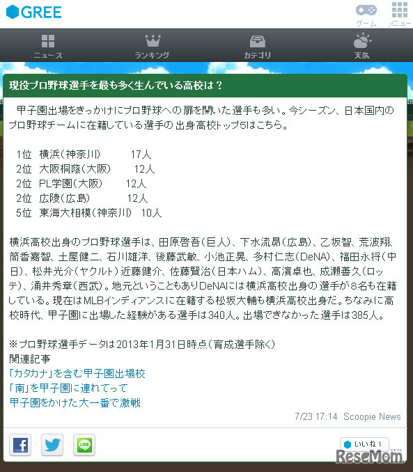 現役プロ野球選手を最も多く生んでいる高校は？