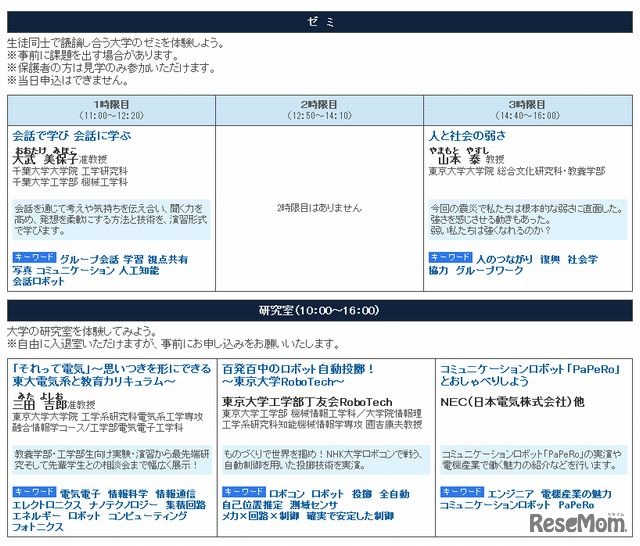 ゼミと研究室