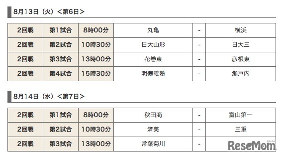 初戦組み合わせ、日本高等学校野球連盟