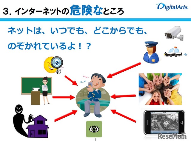 便利の裏返しに危険もある