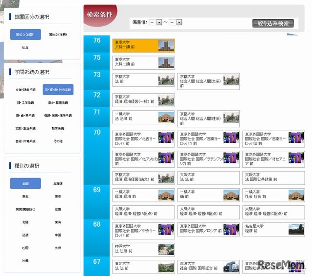 国公立（前期）法・経・商・社会系統