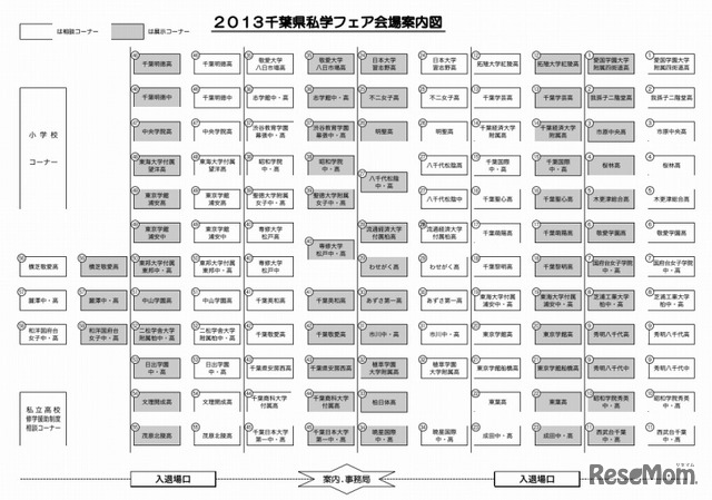 2013千葉県私学フェア会場案内図