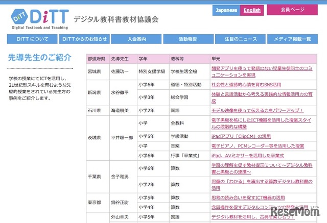 先導先生の紹介ページ