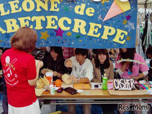 学園祭の様子（二次審査レポートより）