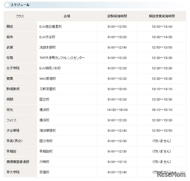 プレオープン模試・スケジュール