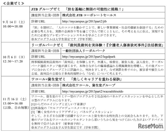 企業ゼミ