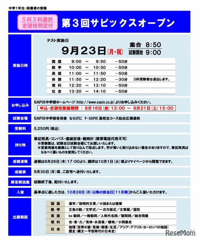 第3回サピックスオープン・中学1年生対象
