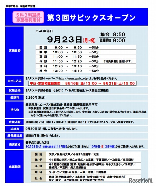 第3回サピックスオープン・中学2年生対象