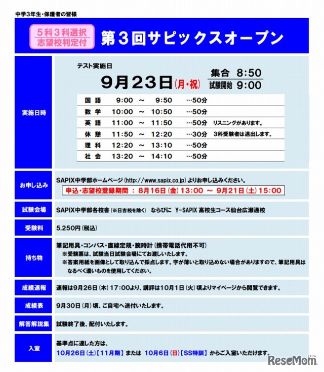 第3回サピックスオープン・中学3年生対象