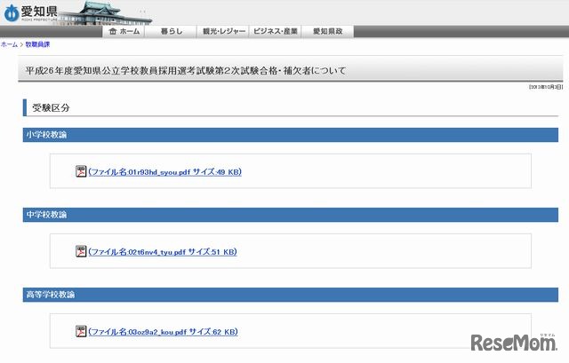 平成26年度愛知県公立学校教員採用選考試験第2次試験合格・補欠者