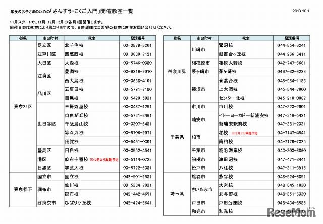 開催教室一覧