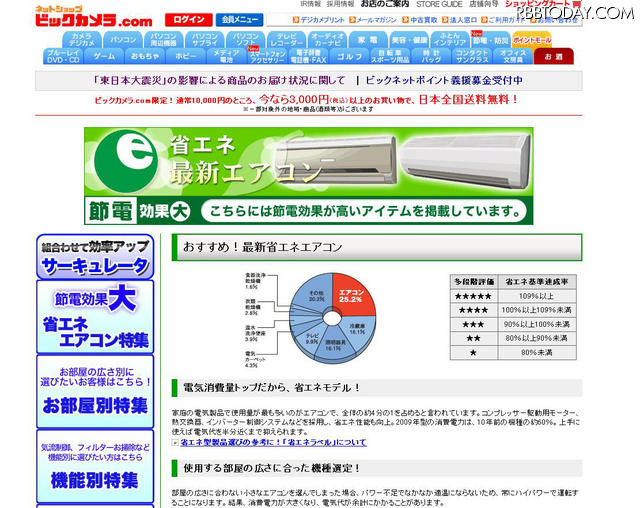 直販サイトでの「省エネエアコン」特集 直販サイトでの「省エネエアコン」特集