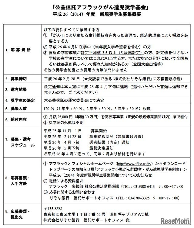 「公益信託アフラックがん遺児奨学基金」募集概要