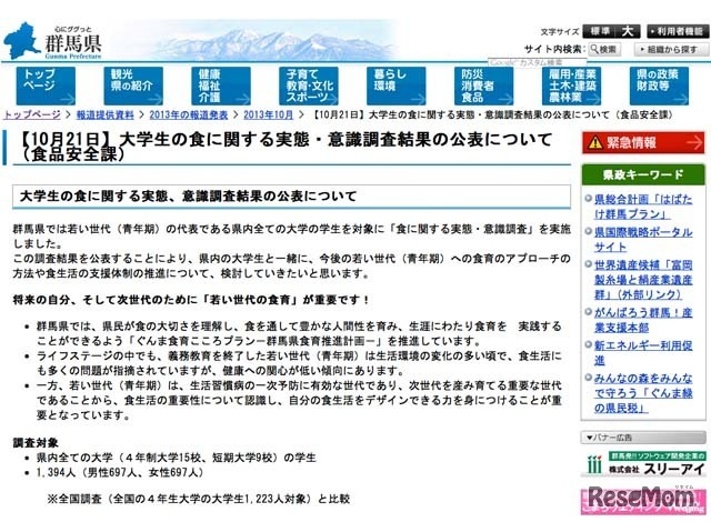 群馬県「大学生の食に関する実態・意識調査」