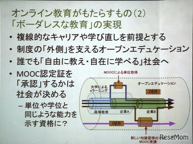 ボーダレス教育の時代に大学はどうあるべきか