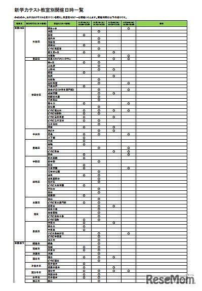 新学力テスト教室別開催日時一覧　2