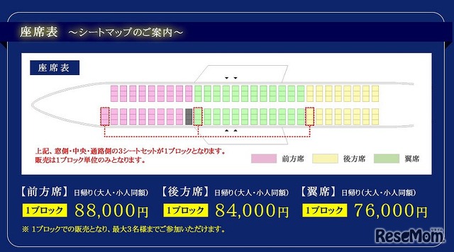 アイソン彗星観察チャーターフライト　座席表