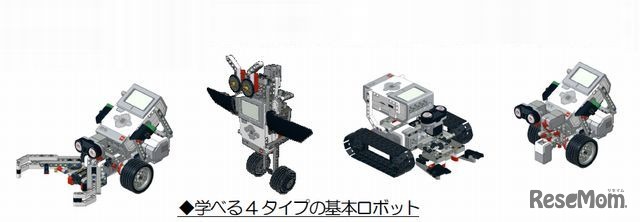 学べる4タイプの基本ロボット