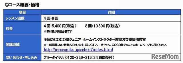 コース概要