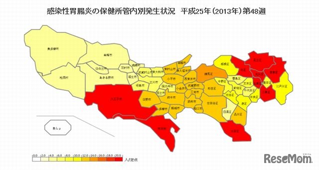 感染性胃腸炎の保健所管内別発生状況　平成25年第48週