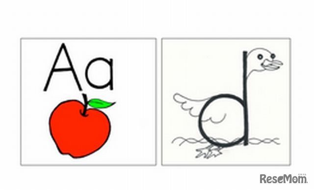 一般的に用いられている、絵と文字の組み合わせ（左）と図と文字を結びつけるような工夫（右）