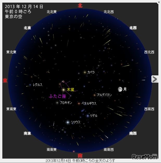 2013年12月14日 午前0時ごろ、東京の空をふたご座流星群が流れる様子（アストロアーツ作成）