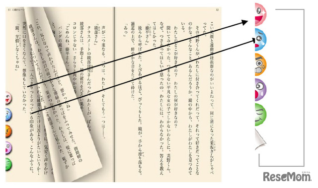 オリジナル気持ちボタンつきビューワ