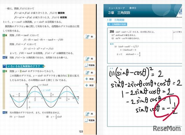 数学IIの内容