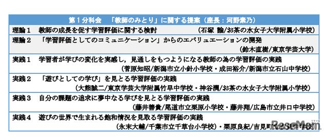 第1分科会「教師のみとり」に関する提案