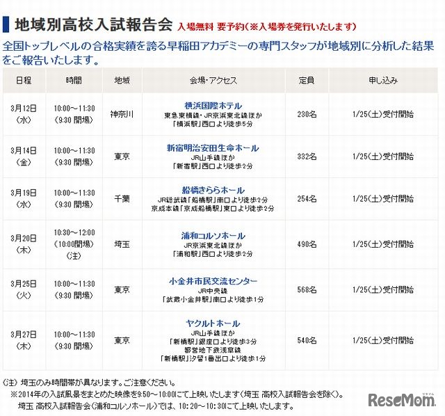 地域別高校入試報告会