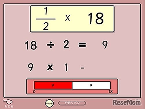 小学校の動かして教える算数　分数と整数のかけ算