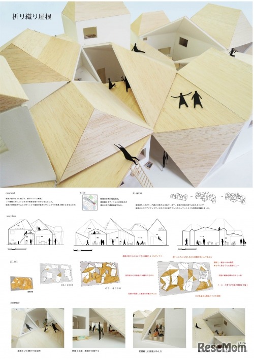 芸術工学部生の作品