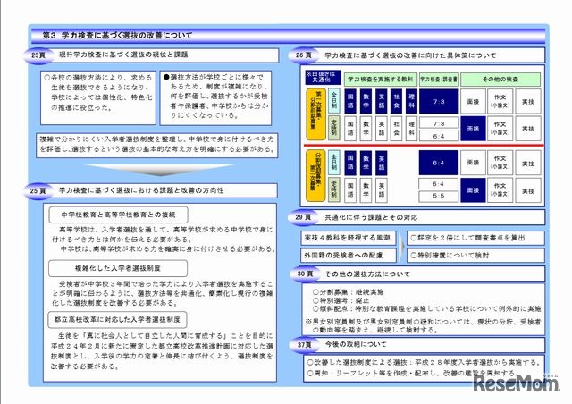 東京都立高等学校入学者選抜検討委員会報告書について