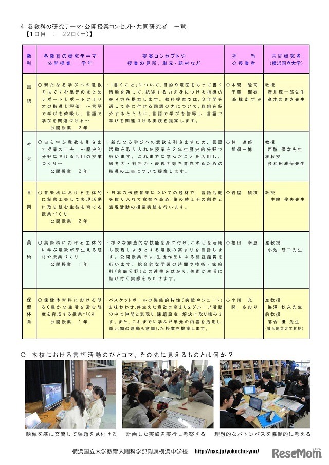 各教科の研究テーマ・公開授業コンセプト・共同研究者 一覧【1日目】