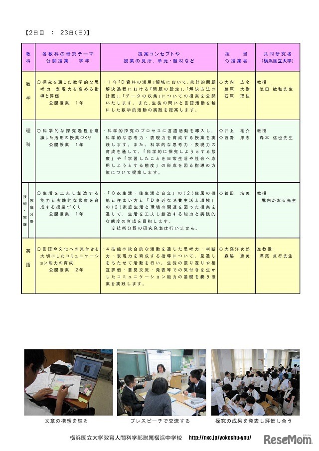 各教科の研究テーマ・公開授業コンセプト・共同研究者 一覧【2日目】